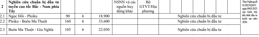 6PG88VN