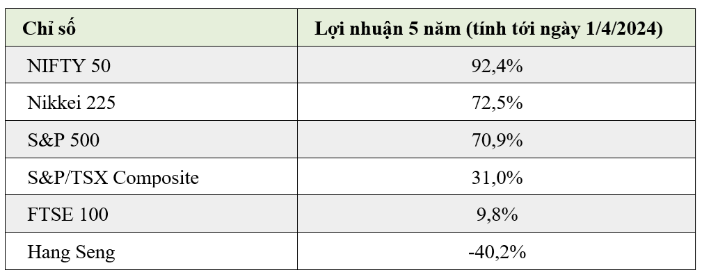 6PG88VN