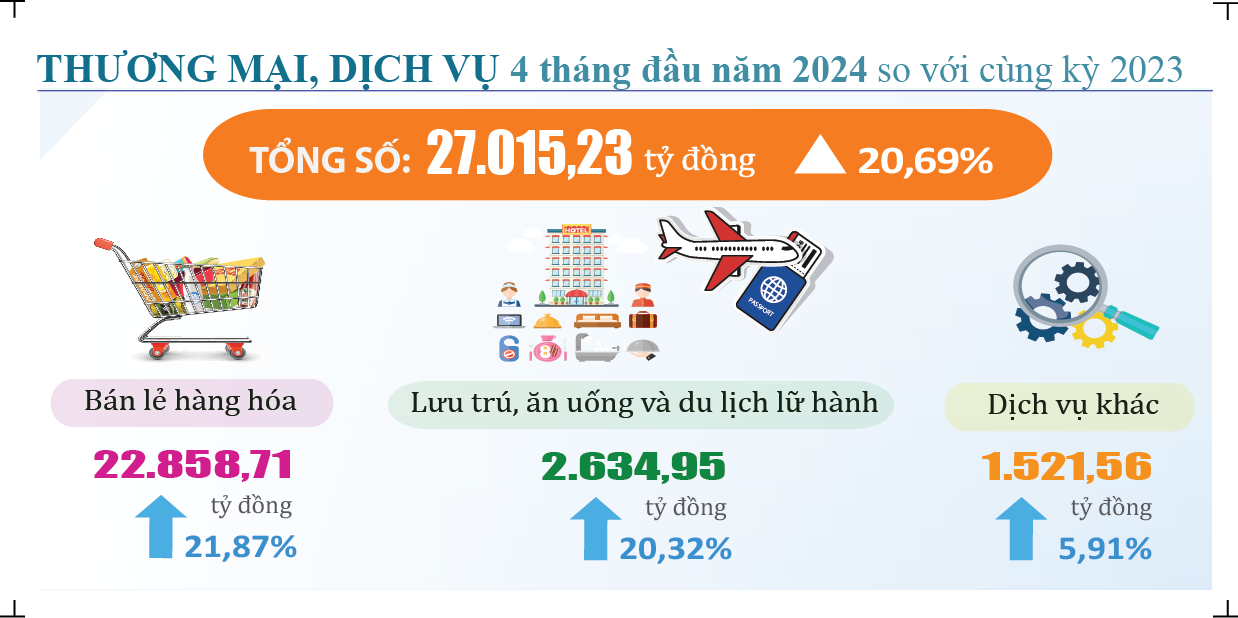 6PG88VN