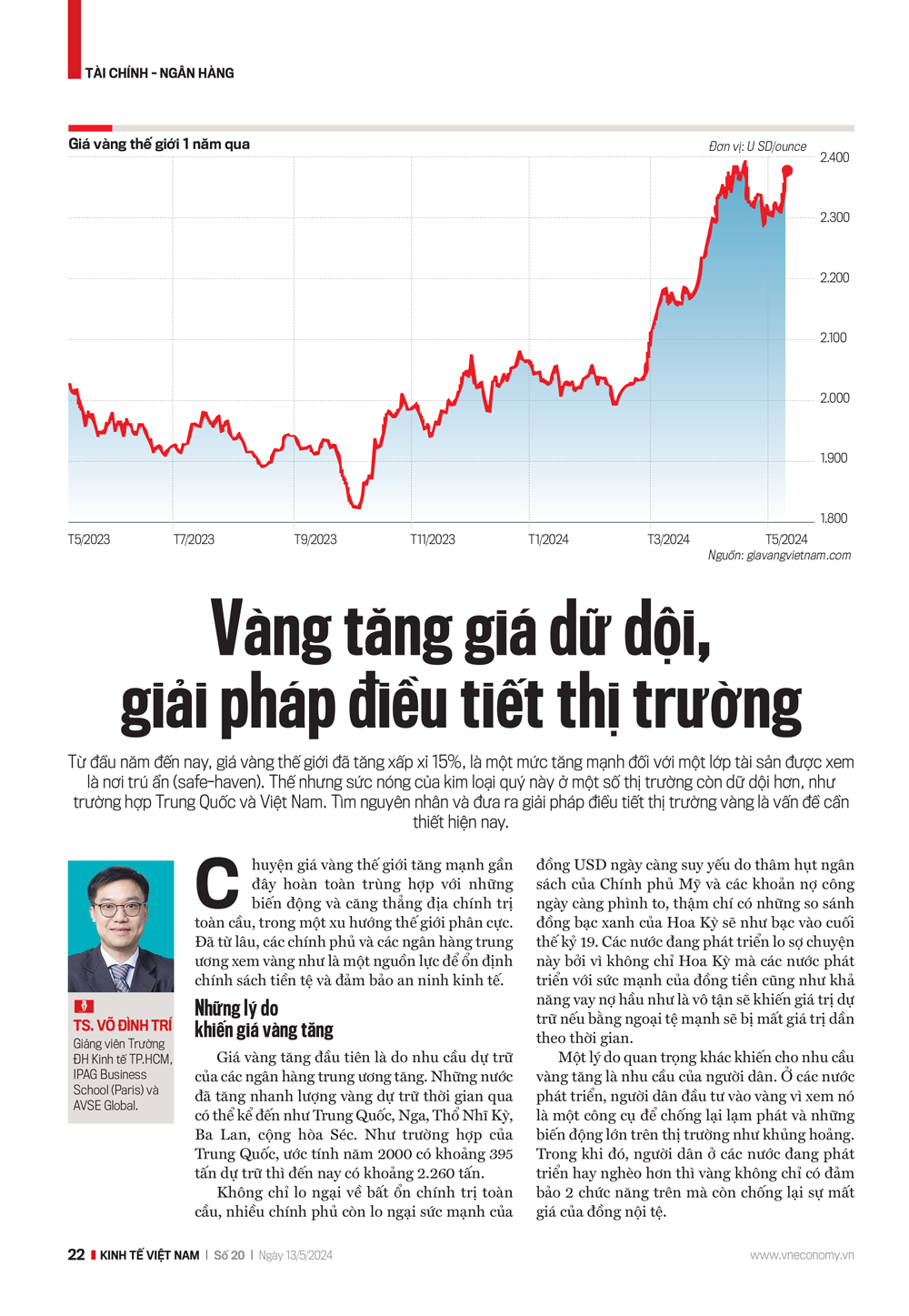 6PG88VN