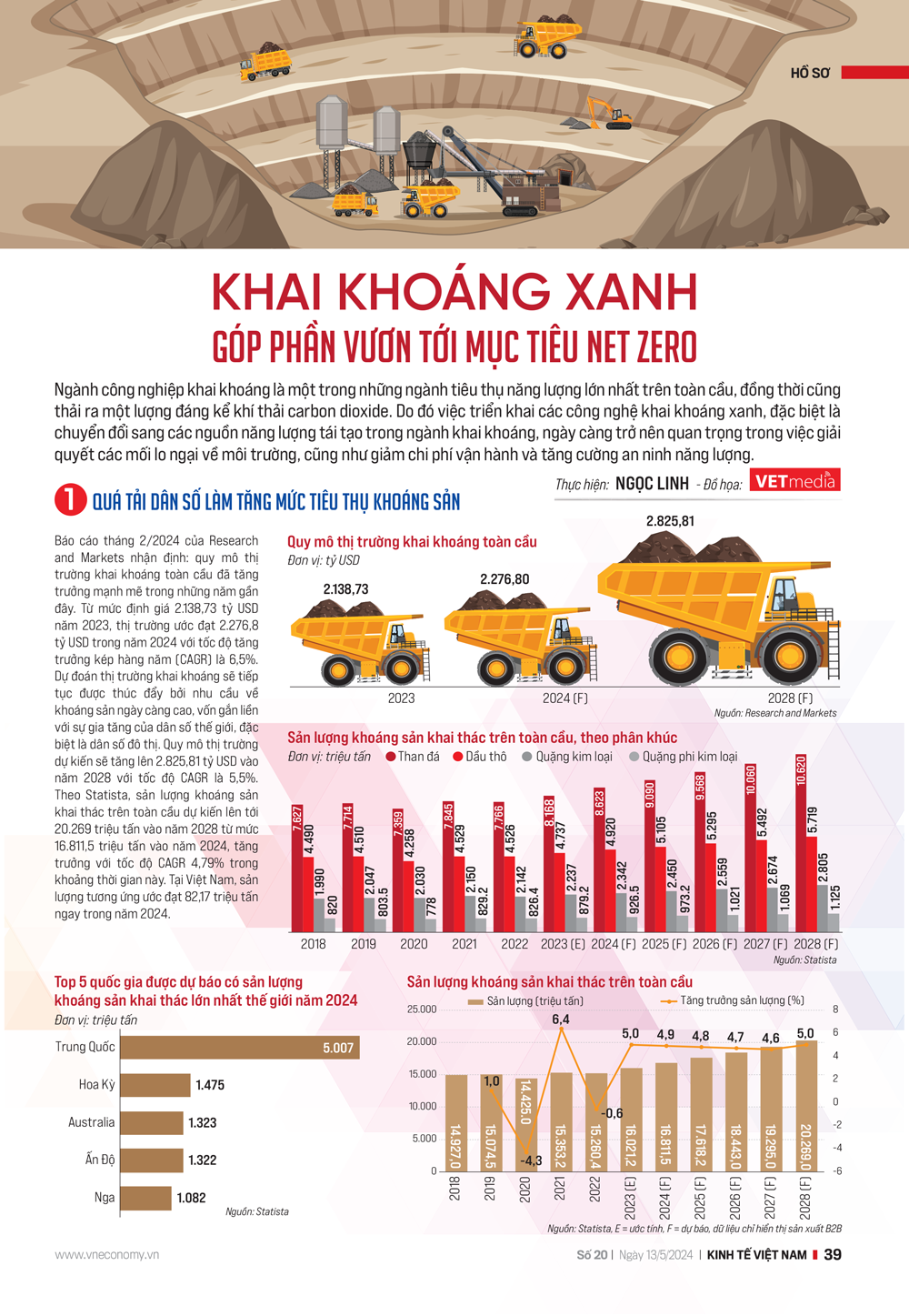 6PG88VN