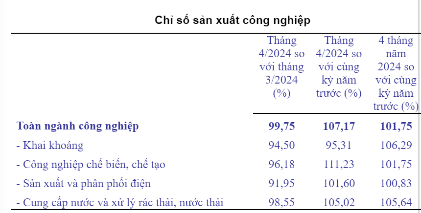 6PG88VN