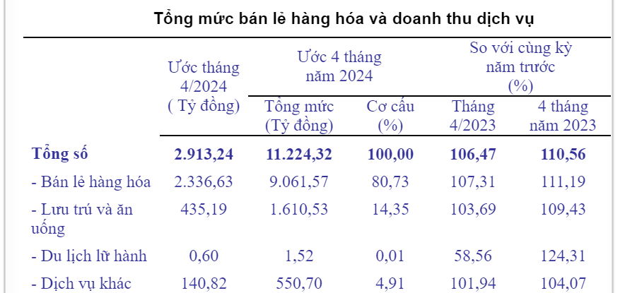 6PG88VN
