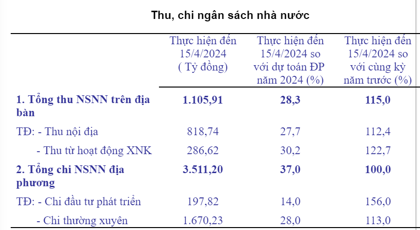 6PG88VN