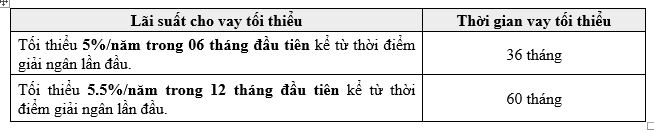 6PG88VN