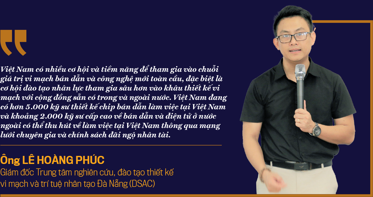 6PG88VN
