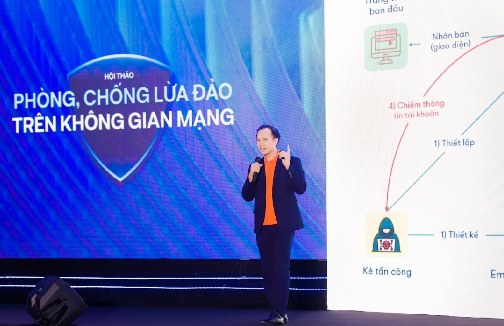 Chuyên gia FPT IS đề xuất mô hình đào tạo thông qua phishing chủ động cho tổ chức, 6Pg88.con độc quyền mỗi ngày.