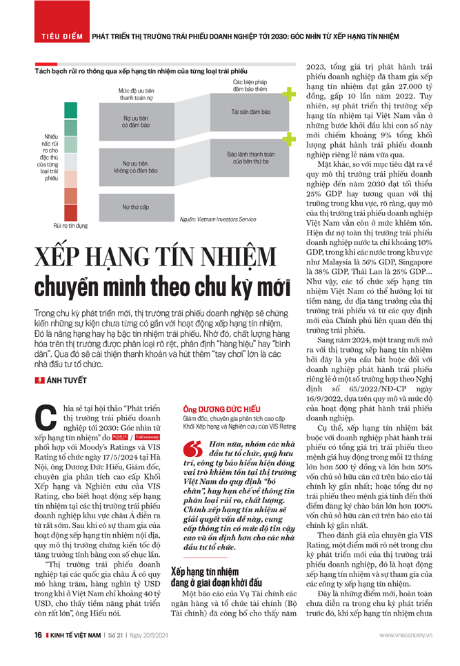 6PG88VN