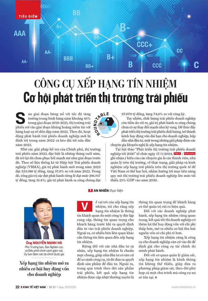 6PG88VN