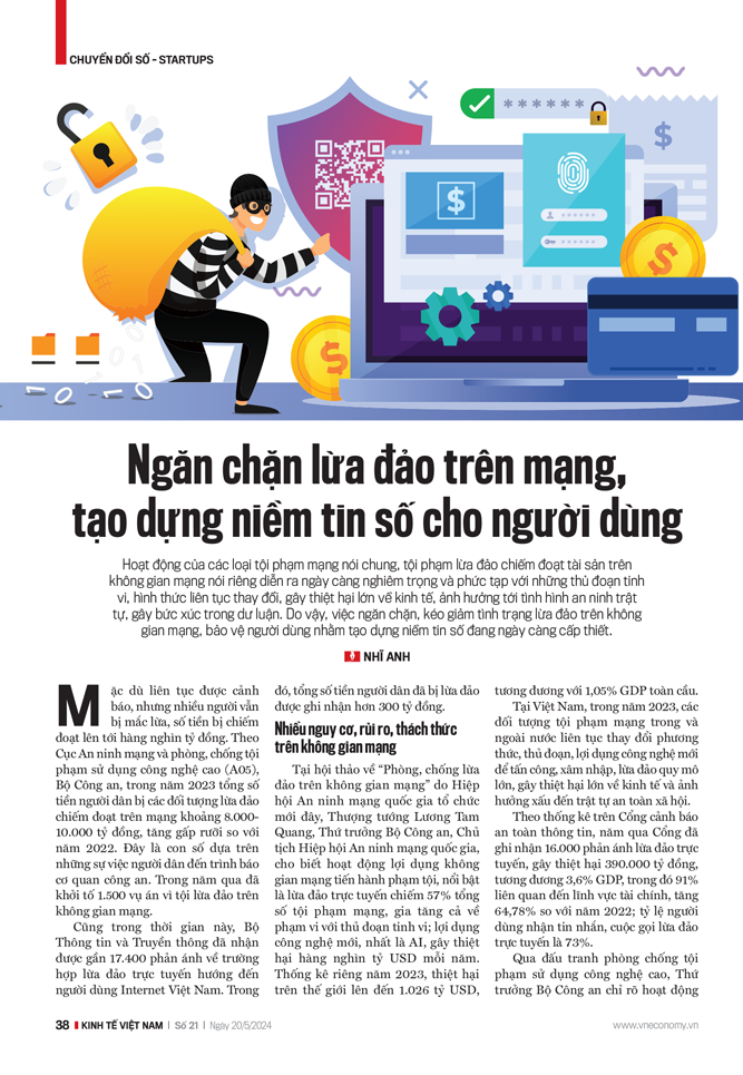 6PG88VN