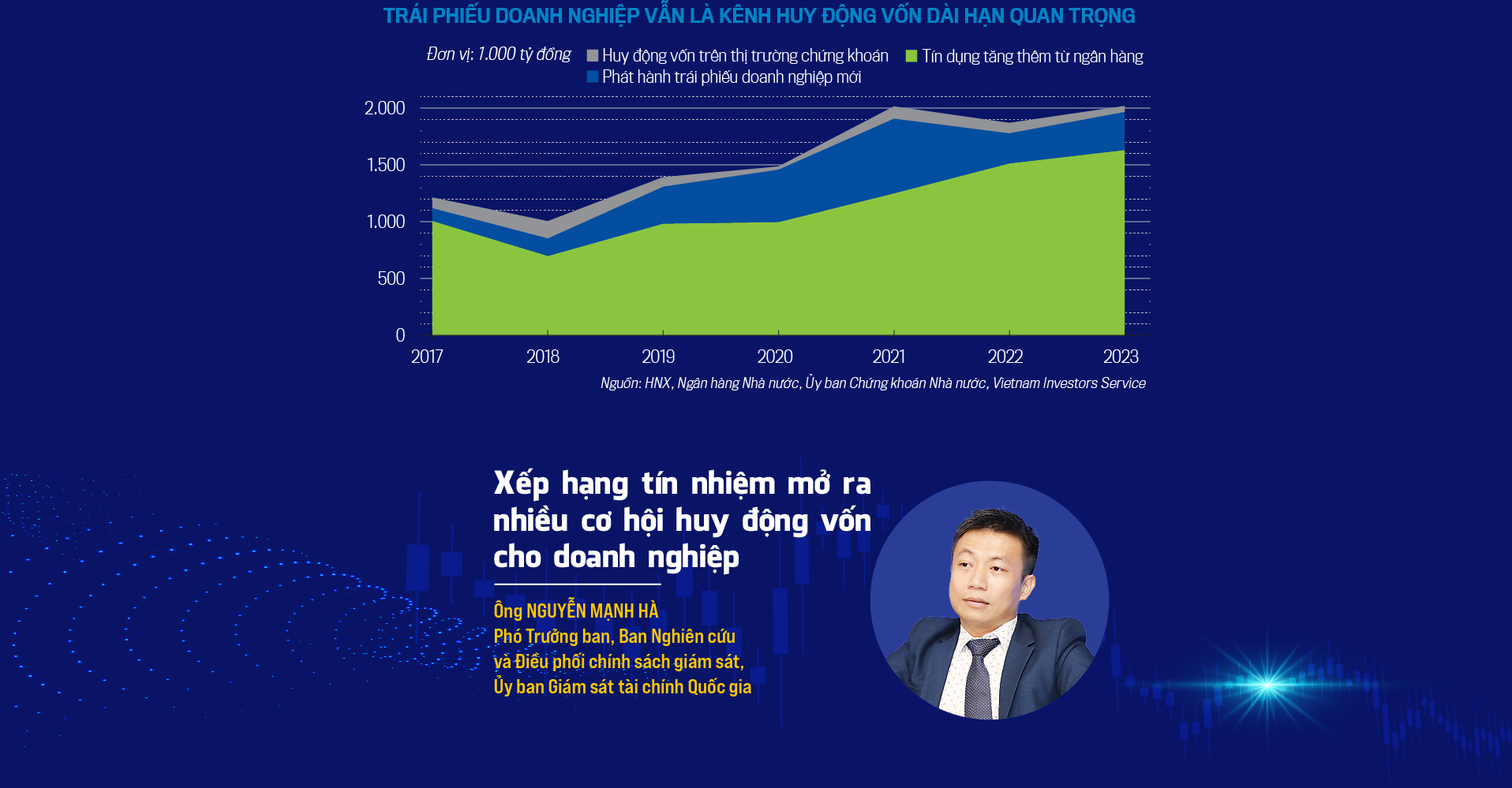 6PG88VN