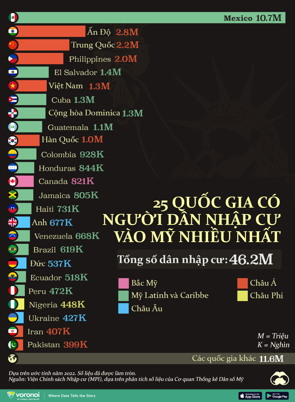 6PG88VN