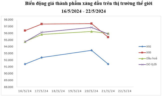 6PG88VN