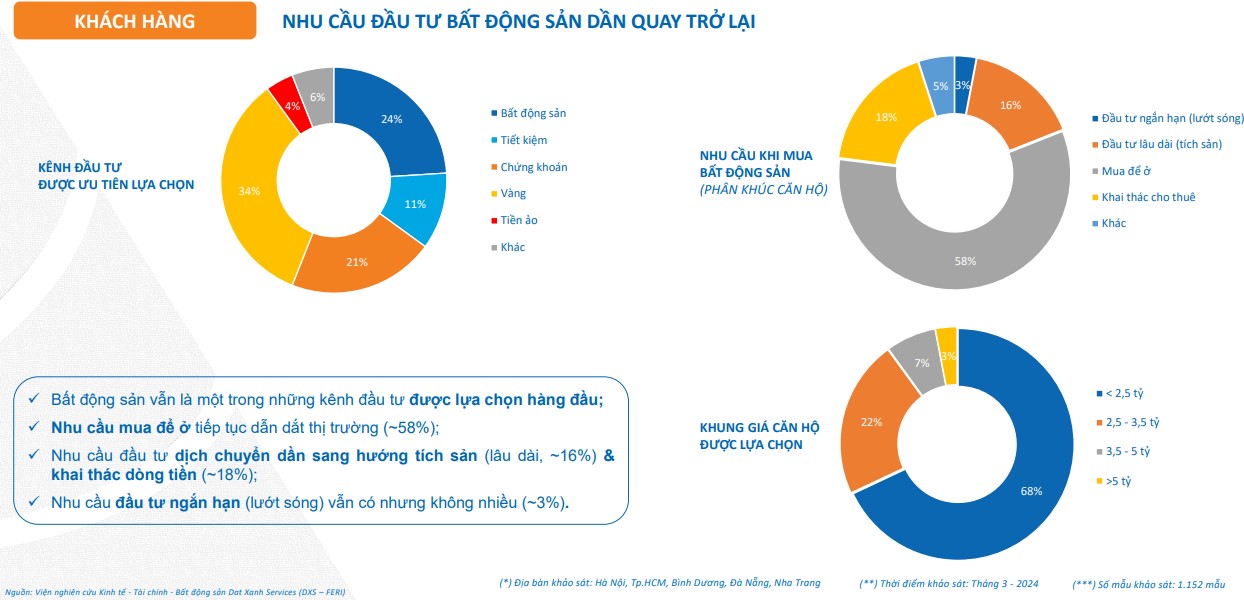 6PG88VN