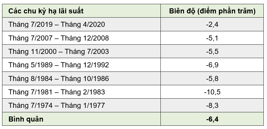 6PG88VN