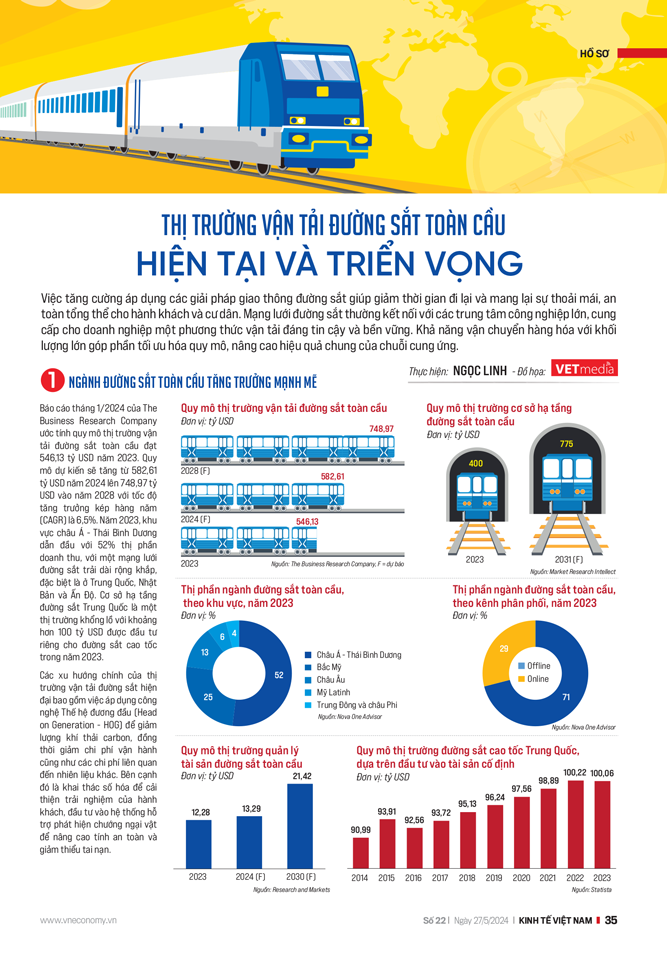 6PG88VN