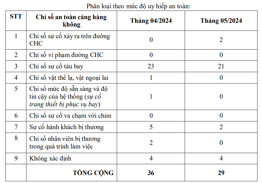 6PG88VN
