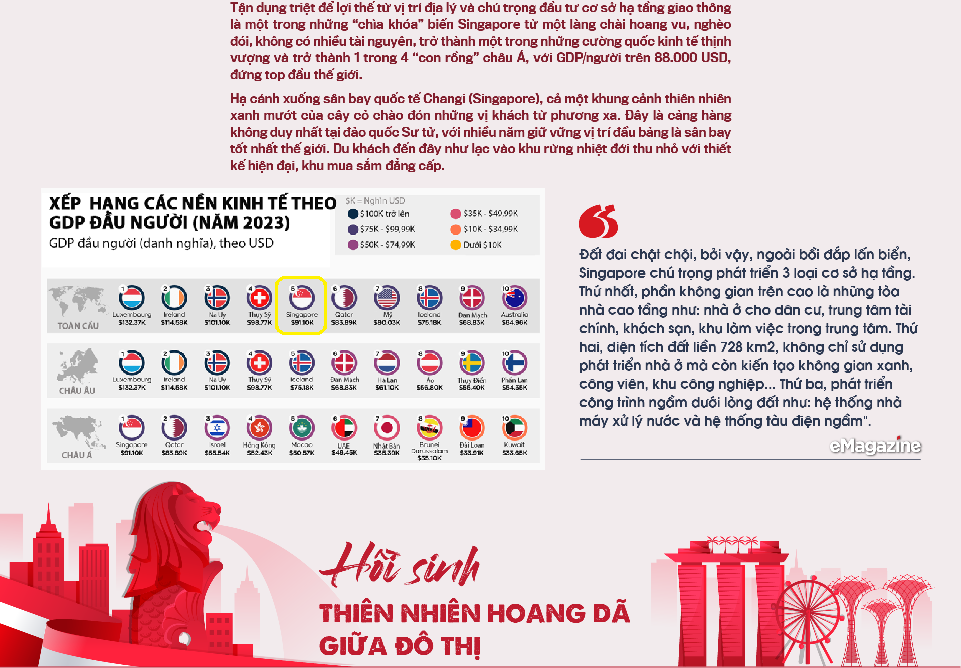 6PG88VN
