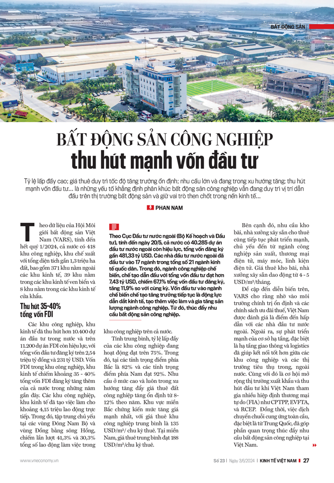 6PG88VN