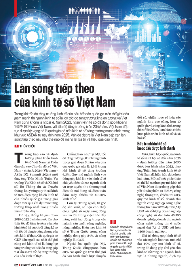 6PG88VN