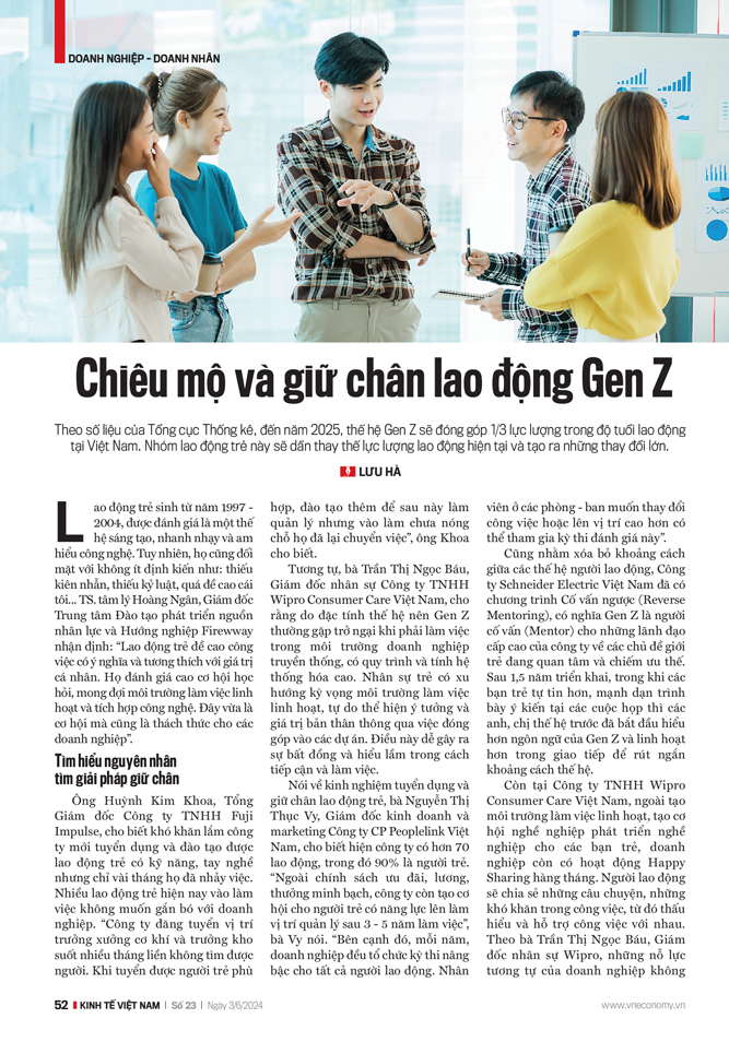 6PG88VN