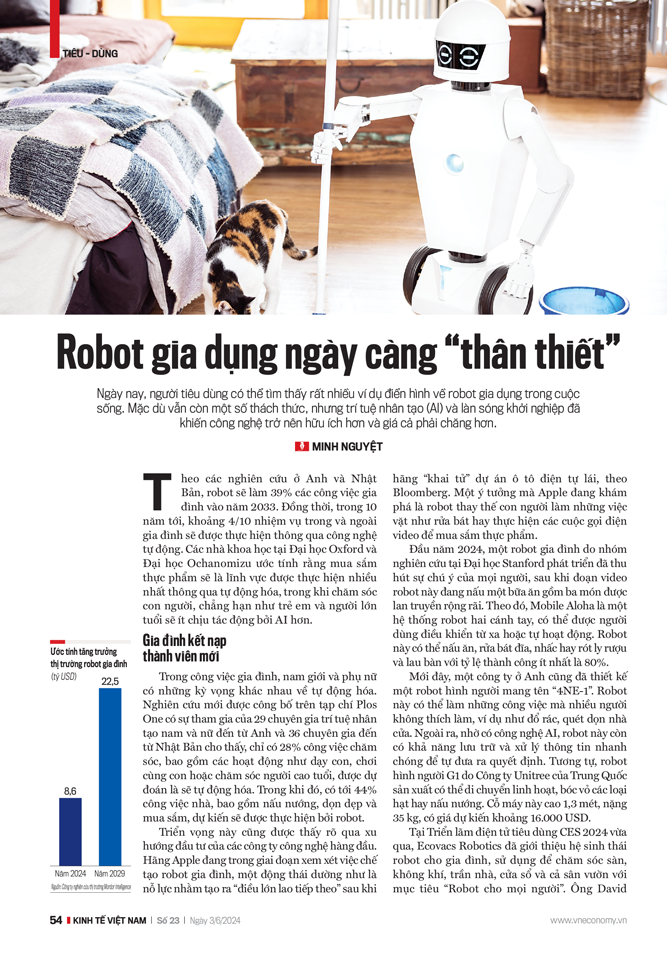6PG88VN