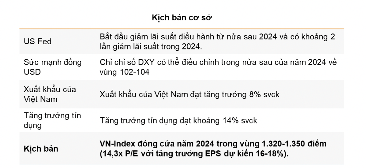 6PG88VN