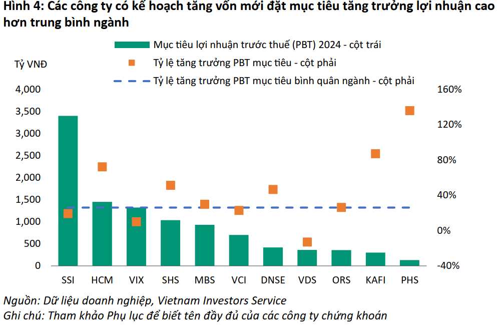 6PG88VN