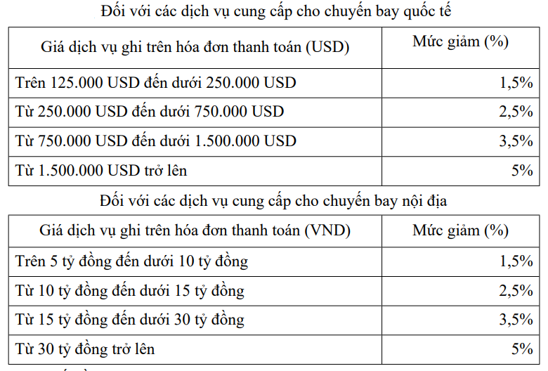 6PG88VN