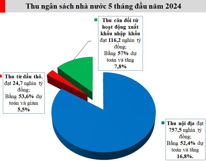 6PG88VN