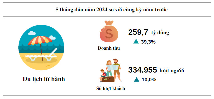 6PG88VN