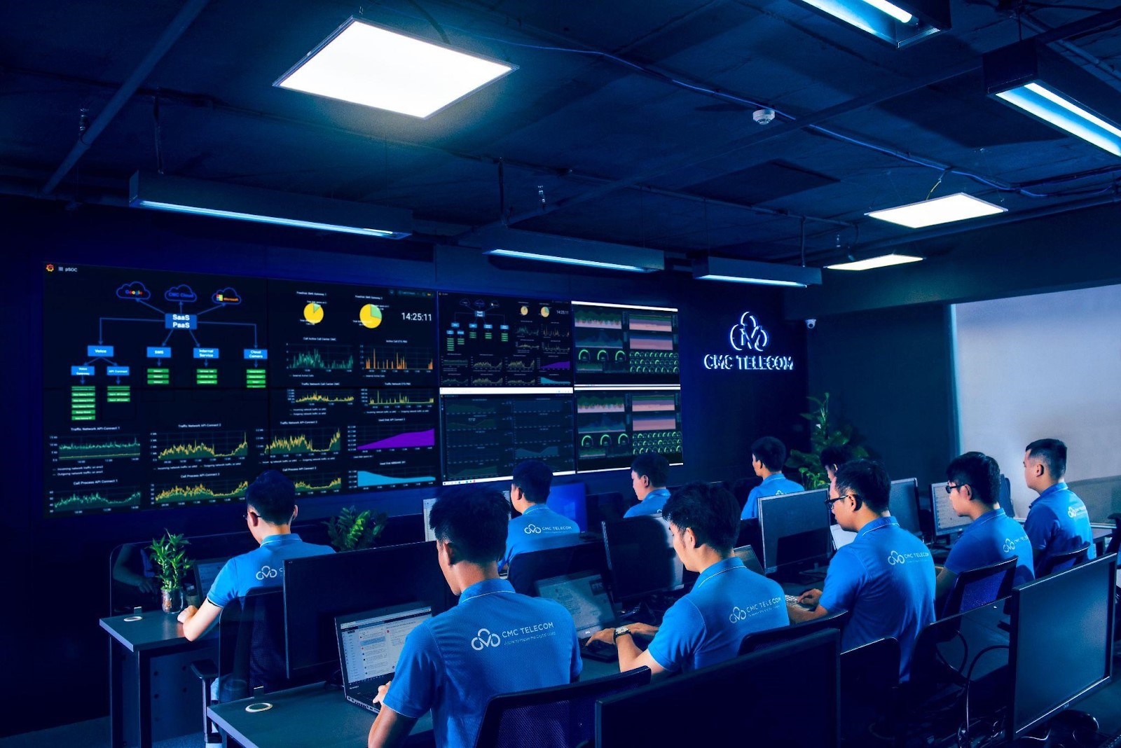 Đội ngũ chuy&ecirc;n gia về Bảo mật trực Hệ thống Trung t&acirc;m COC - Comprehensive Operation Center của CMC Telecom.