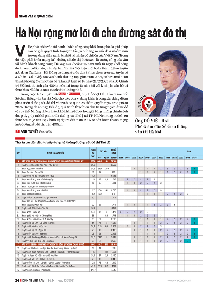 6PG88VN