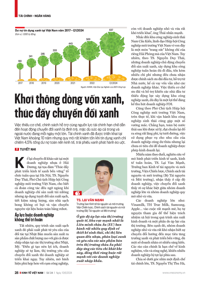 6PG88VN