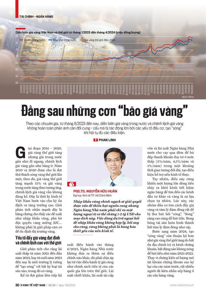 6PG88VN