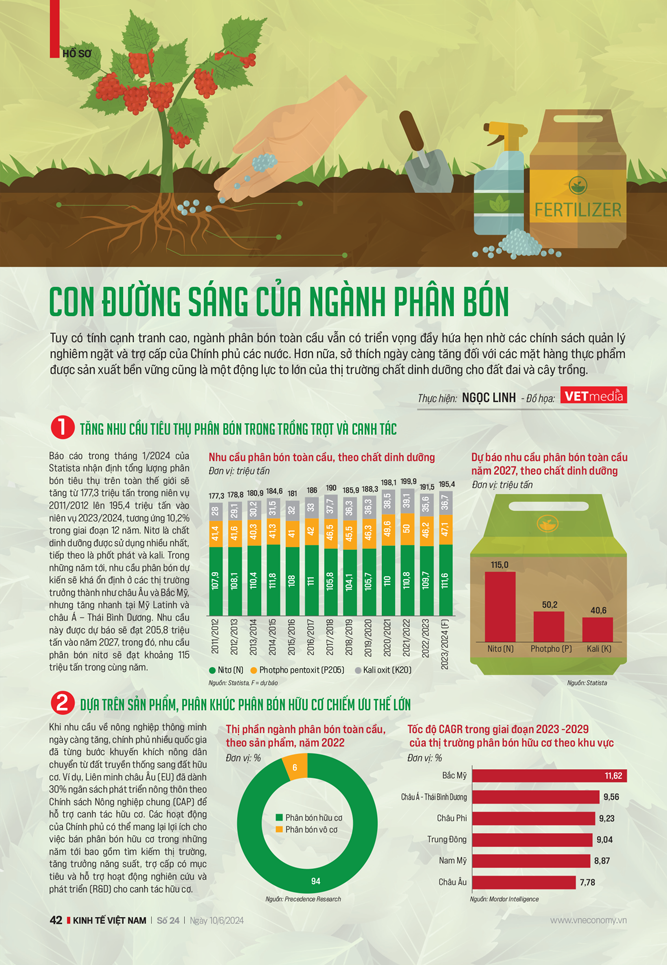 6PG88VN