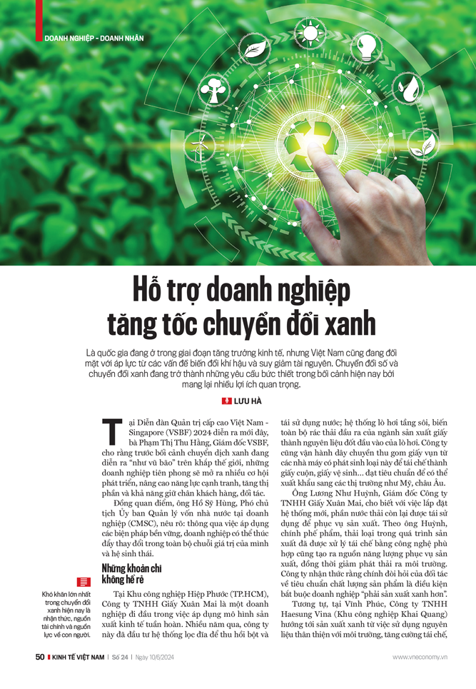 6PG88VN