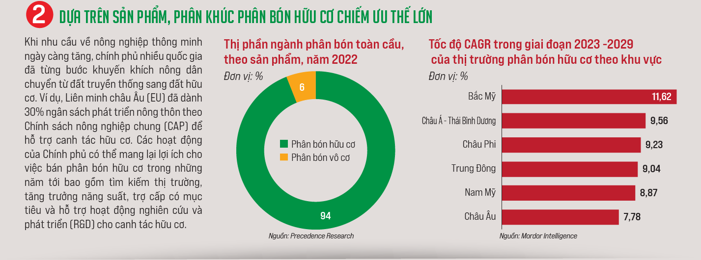 6PG88VN