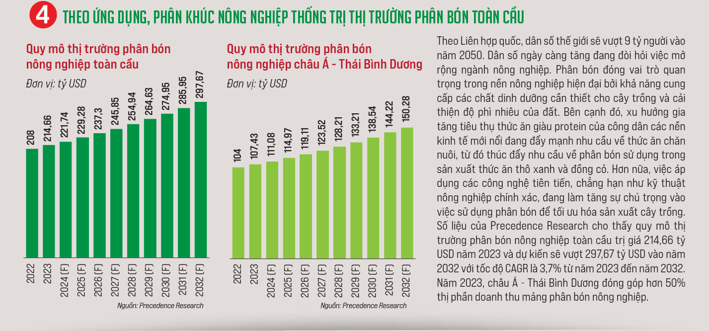 6PG88VN
