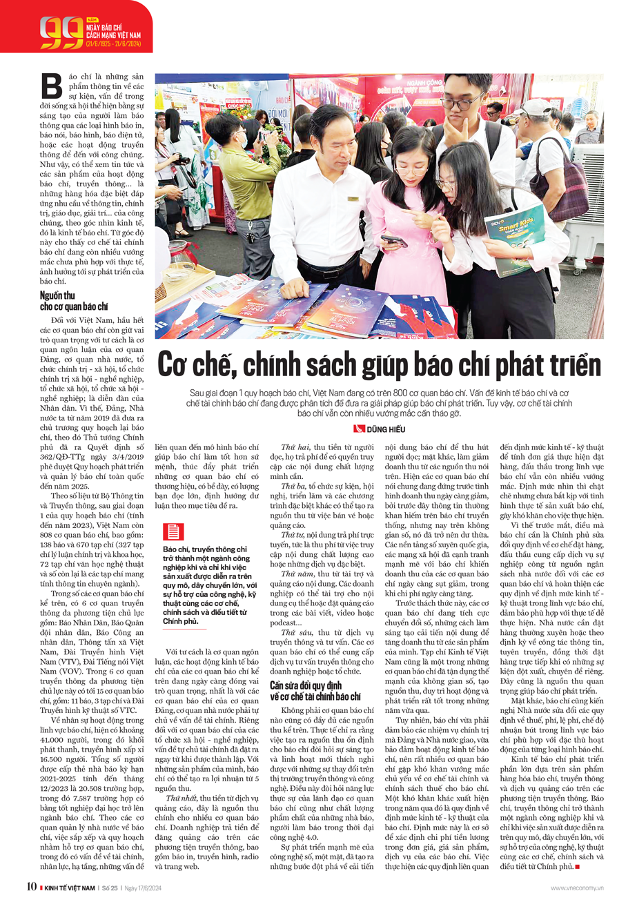 6PG88VN