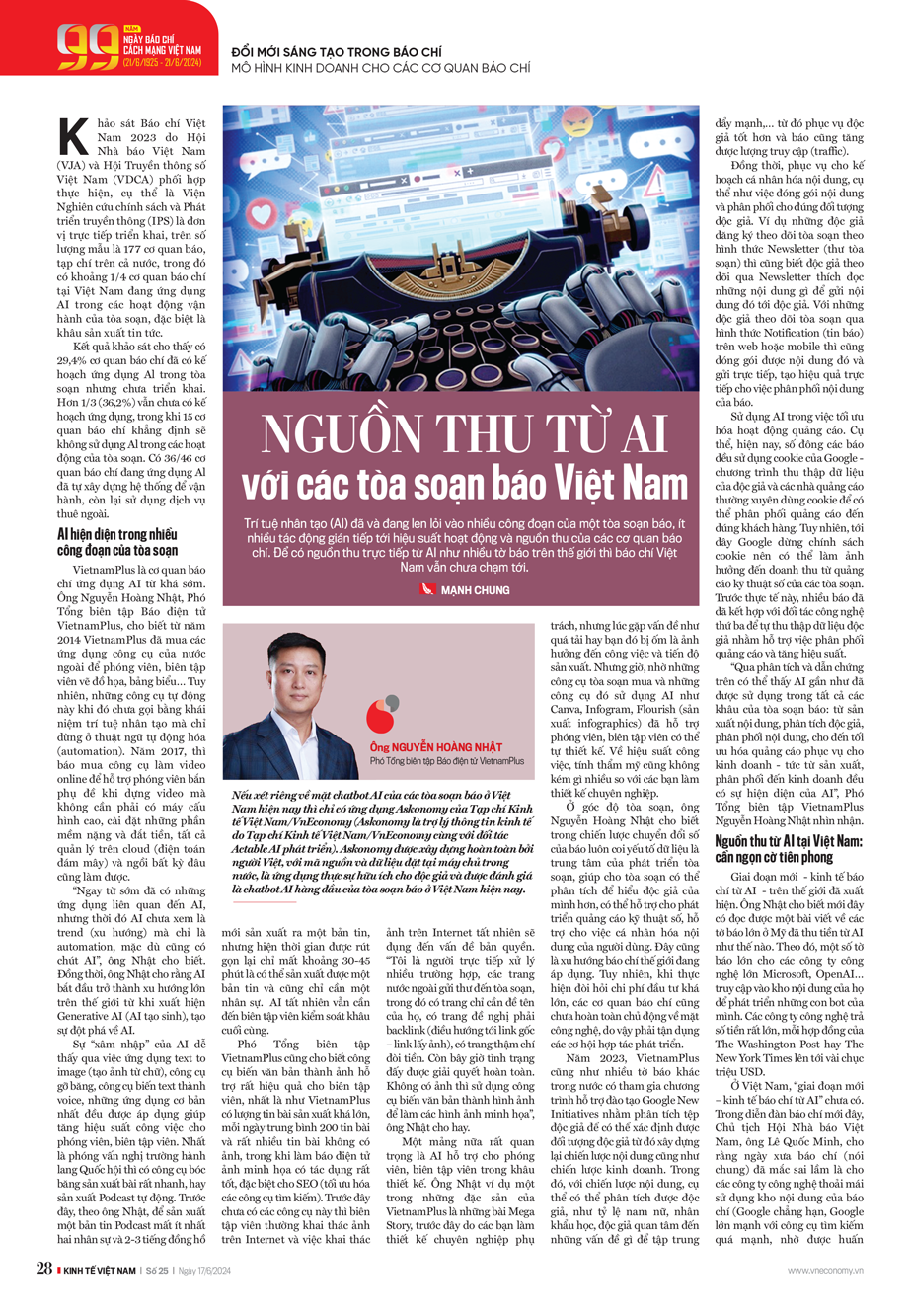 6PG88VN