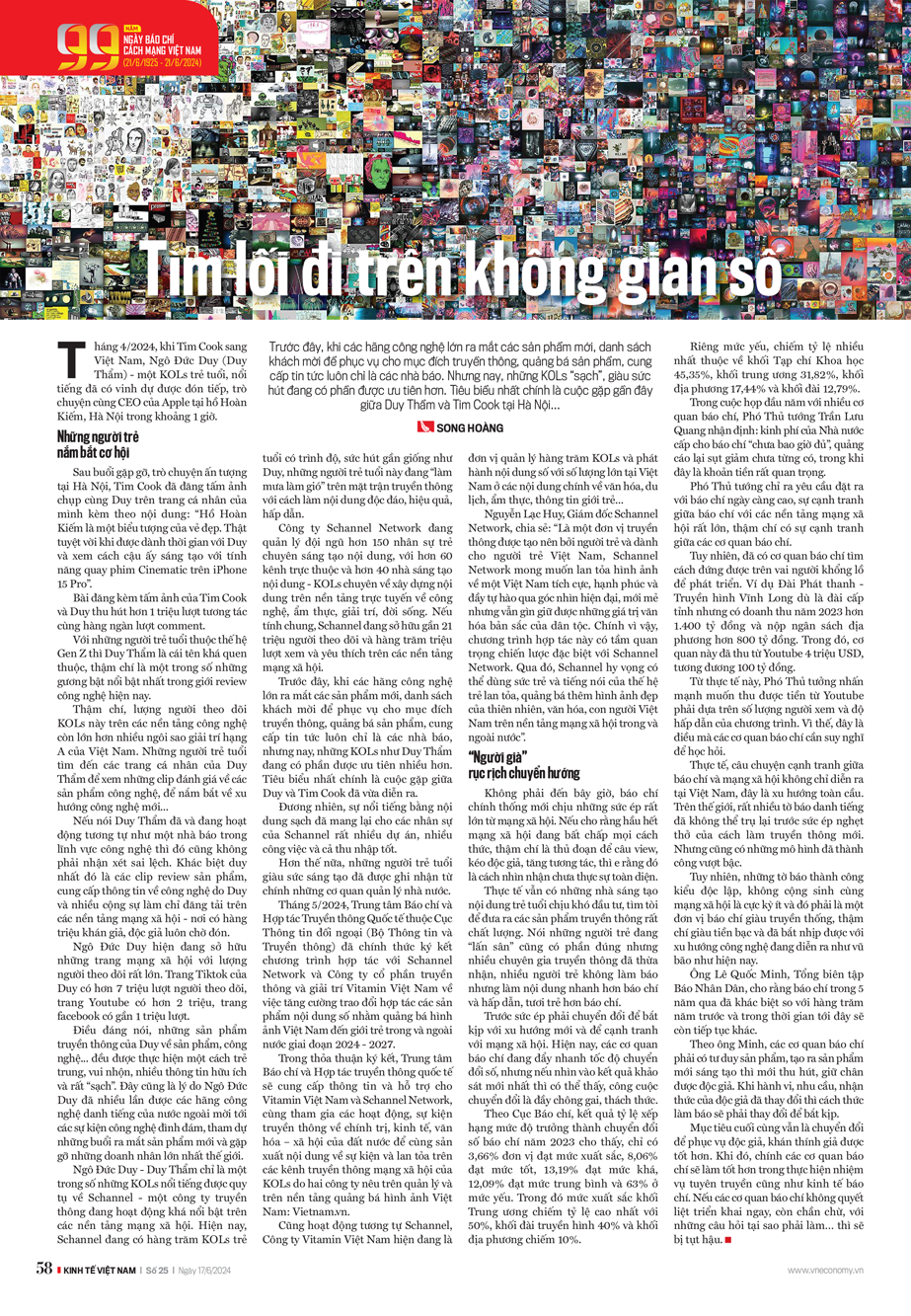 6PG88VN