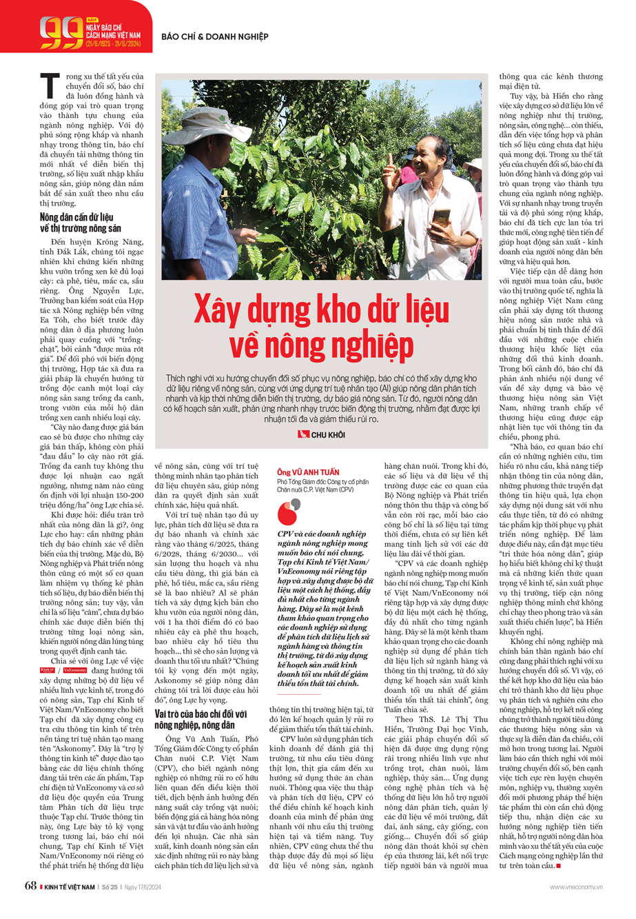 6PG88VN