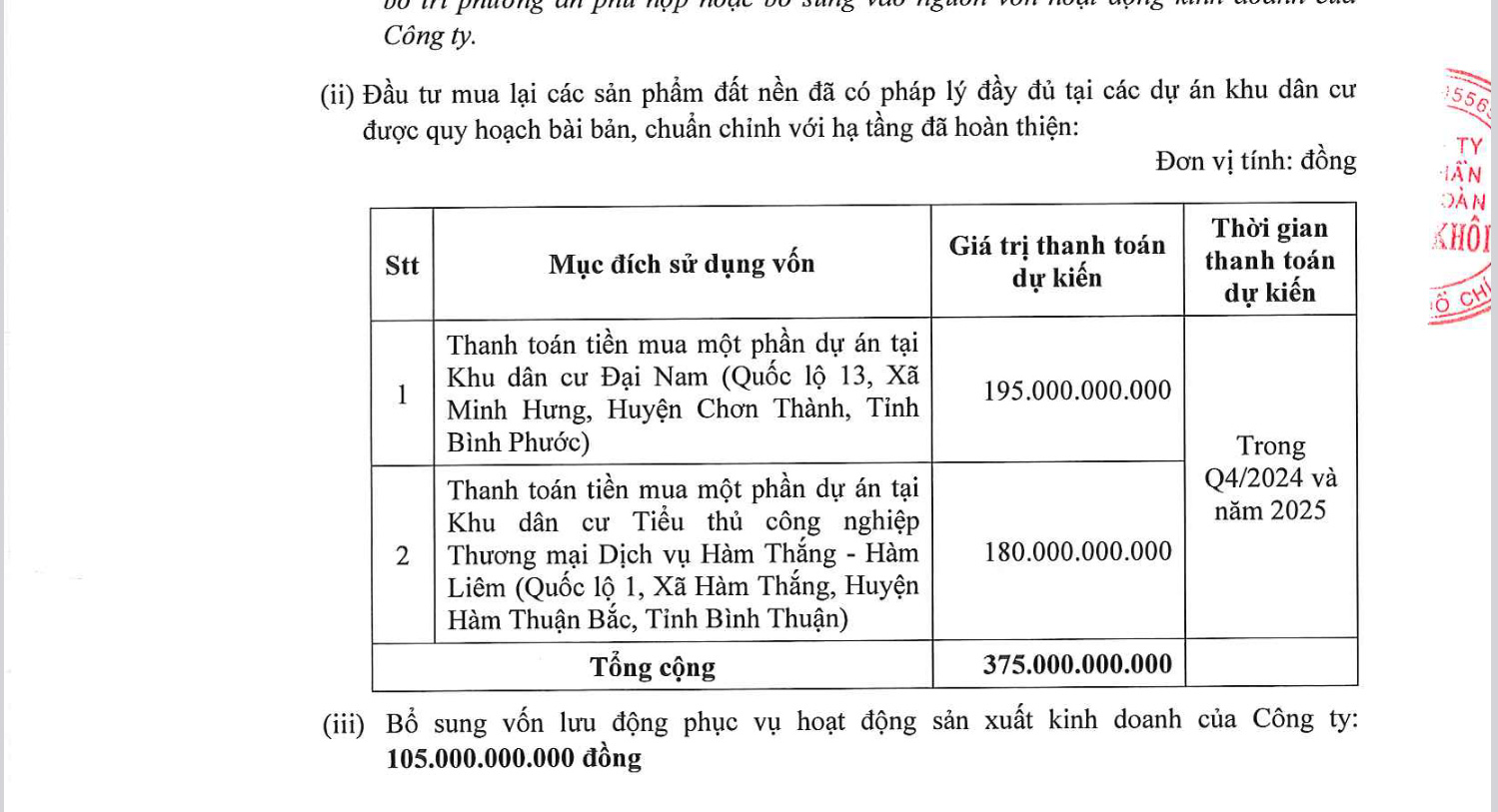 6PG88VN