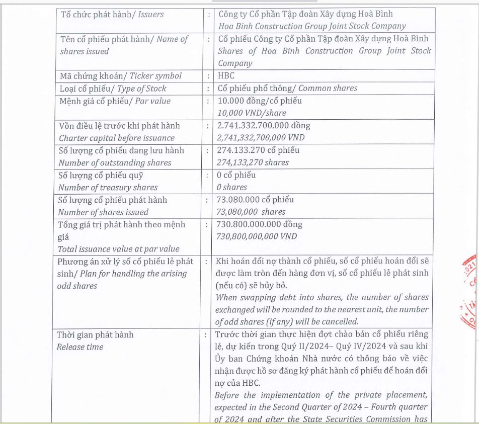 6PG88VN