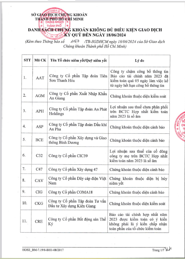 6PG88VN