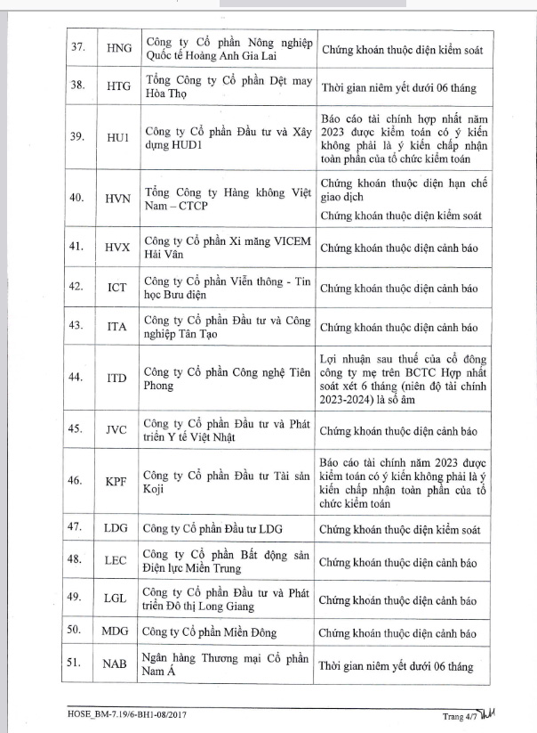 6PG88VN
