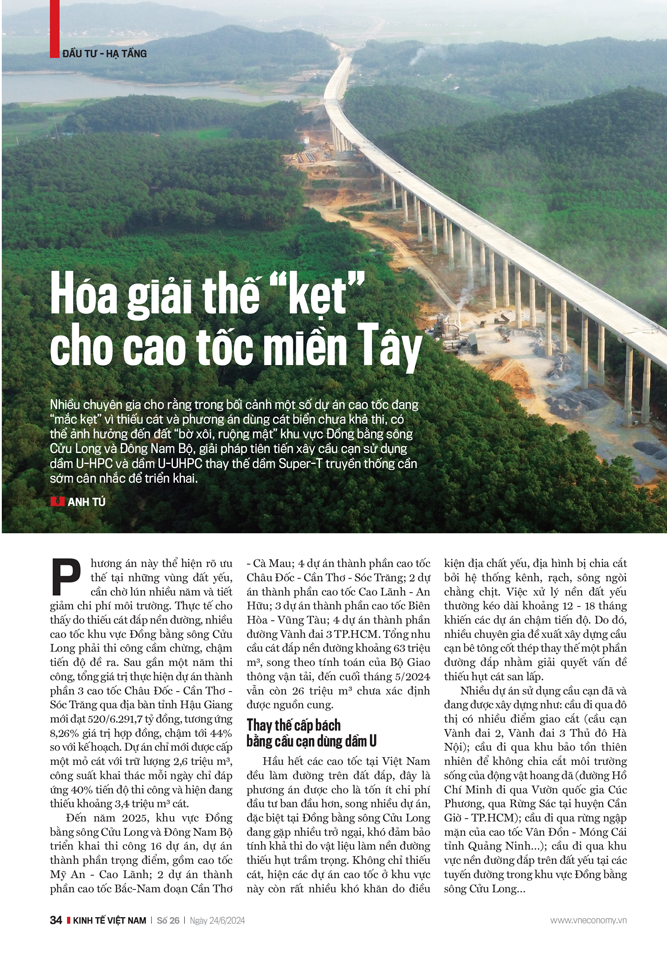 6PG88VN