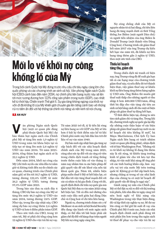 6PG88VN