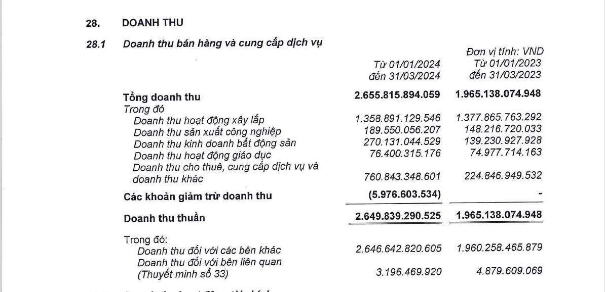 6PG88VN